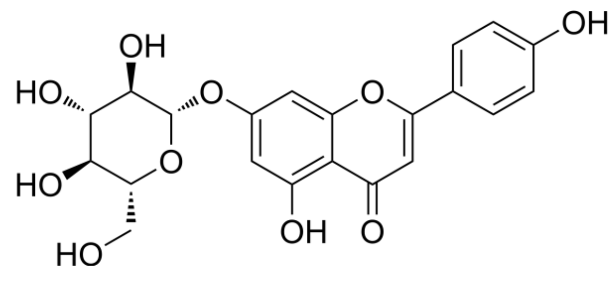 Apigetrin Structure