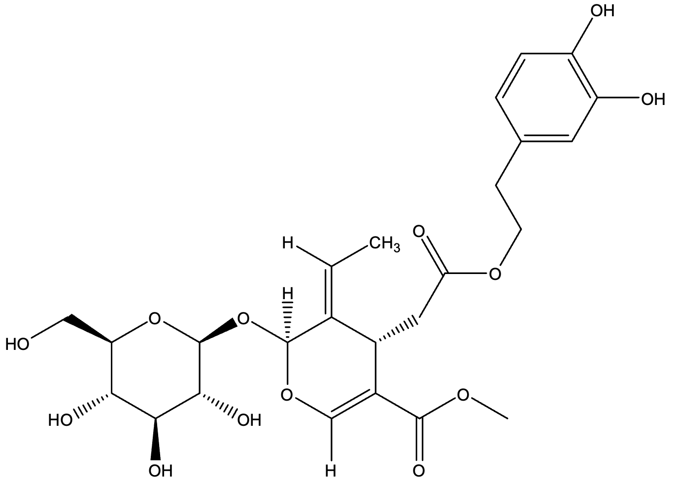 Oleuropein Structure