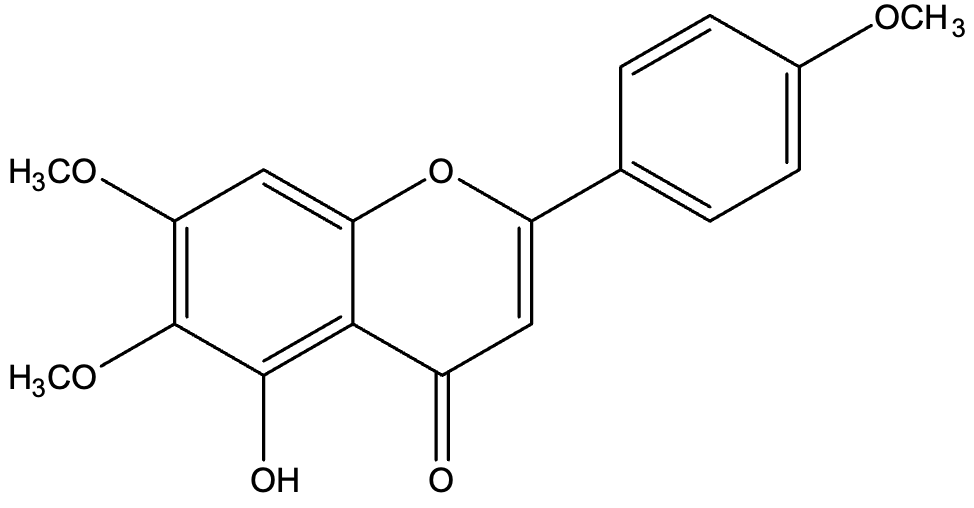 Salvigenin Structure